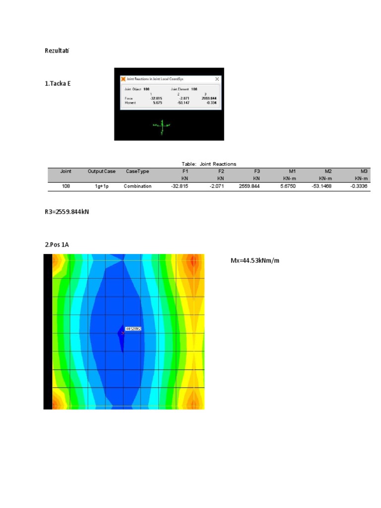 Joint Reactions and Element Forces Analysis | PDF