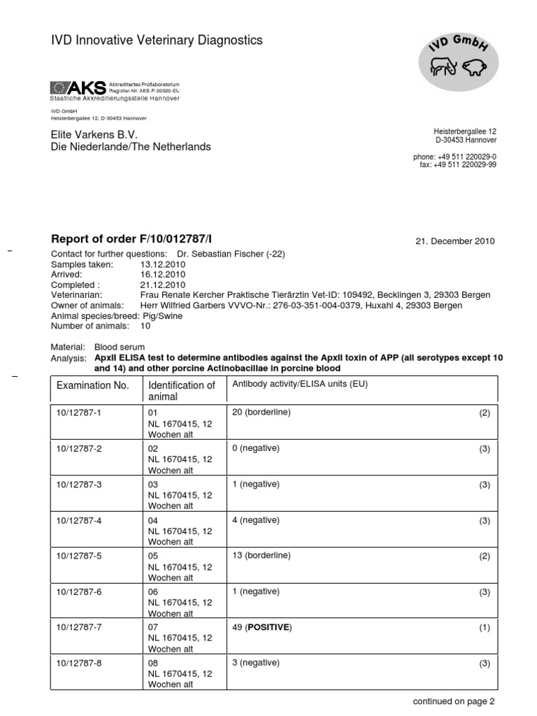 IVD Innovative Veterinary Diagnostics: Elite Varkens B.V. Die ...