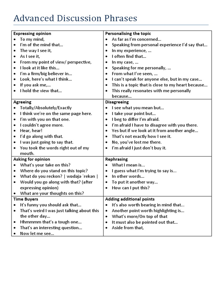 Advanced Discussion Phrases | PDF