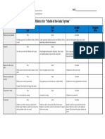 Rubrics For "Model of The Solar System": Poor 1 Pts Good 3 Pts Excellent 5 Pts Total Points (N/A)