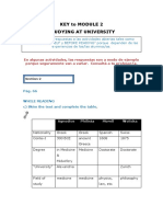 Book - Module 2 - Section 2 - Key To Activities - Resolucion de Las Actividades1