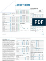 Platts Du 03 Août 2017 PDF