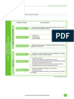 Etude Les Metiers Du Risque Et Du Controle Dans La Banque Site