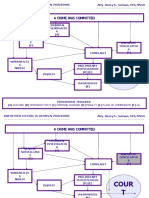 Crim Pro Bar Lecture 09 - SLIDES