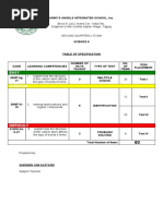 2ND Quarter Grade 9 Examination