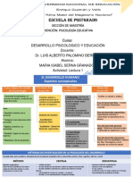 Desarrollo Humano - Lectura 1