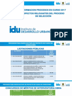 Presentacion IDU
