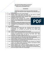 Daftar Capaian Pembelajaran