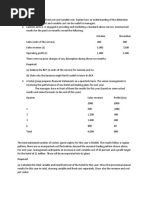 Define The Terms Fixed Cost and Variable Cost