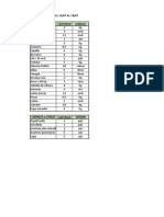 PEDIDO COMEDOR 13.07.xlsx