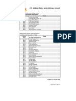 Daftar Peserta Lolos Administrasi QC RB PT - PAK 2020