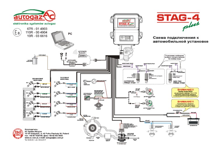 STAG 4plus Wiring Diagram RUS PDF PDF