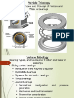 Bearing Types and Concept of Friction
