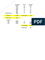 Practical Questions Udit Varshney (M18bba161)