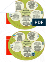 Roles y procesos en educación a distancia