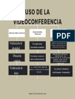 Uso de La Videoconferencia