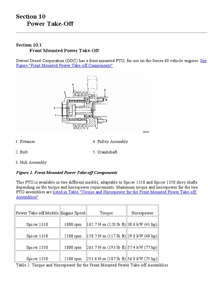 Section 10 Power TakeOff PDF