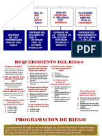 Agro.pdf