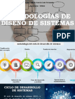 Metodologías de Diseño de Sistemas