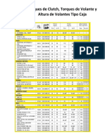 LuK Datos de Instalacion de Clutch PDF