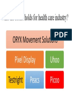 What The Future Holds For Health Care Industry?: ORYX Movement Solutions