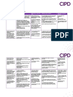 CPD Record Plan Private Sector Example - tcm18 16730