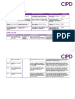 CPD Record Plan Student Example - tcm18 16735