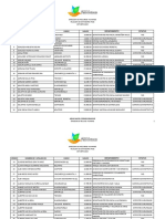 Relacion de Servidores Fijos Octubre 2020 PDF