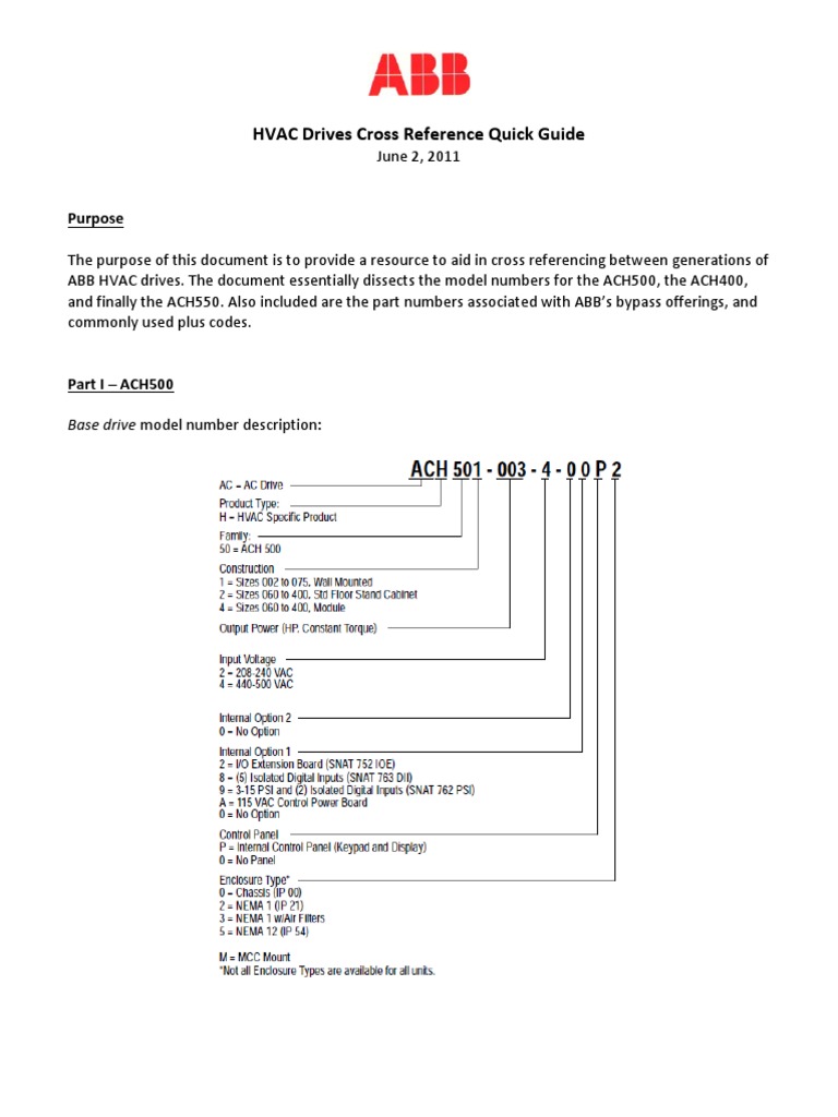 HVAC Drives Cross Reference Quick Guide Purpose PDF