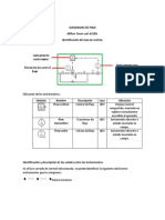 Diagrama de P&ID Parcial PDF