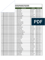 Final List - Tet 2 - Website Post PDF