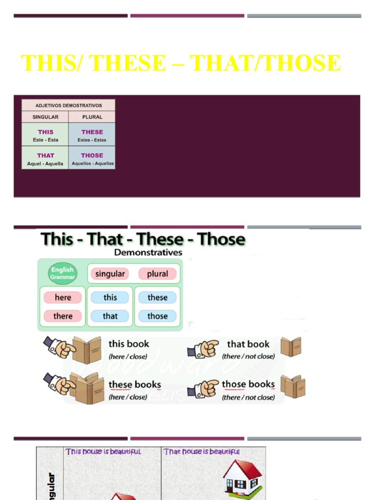 Demonstrating Pronouns: This, That, These, Those | PDF | Foreign ...