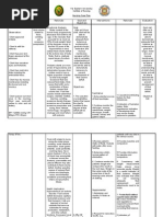 Download NCP dengue by elaine_tengco SN48484327 doc pdf