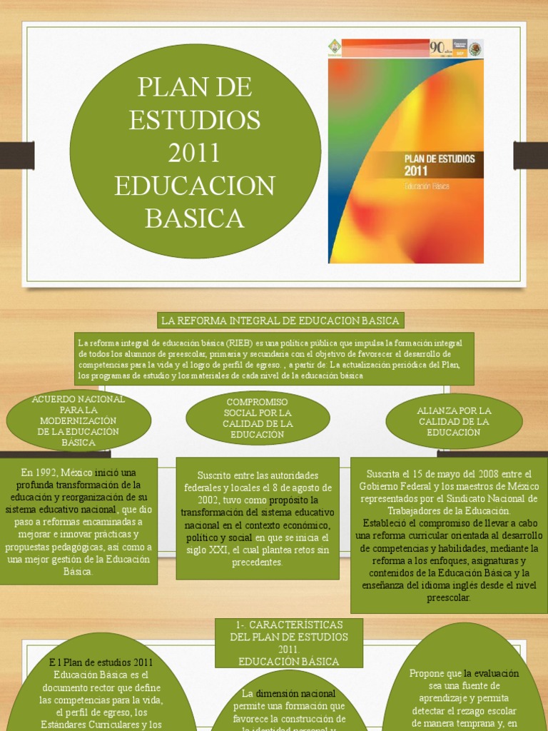 Plan de Estudios 2011: Educación Básica | PDF | Educación primaria ...