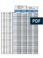tabla PRACTICA 4 MEC DE MAT.pdf
