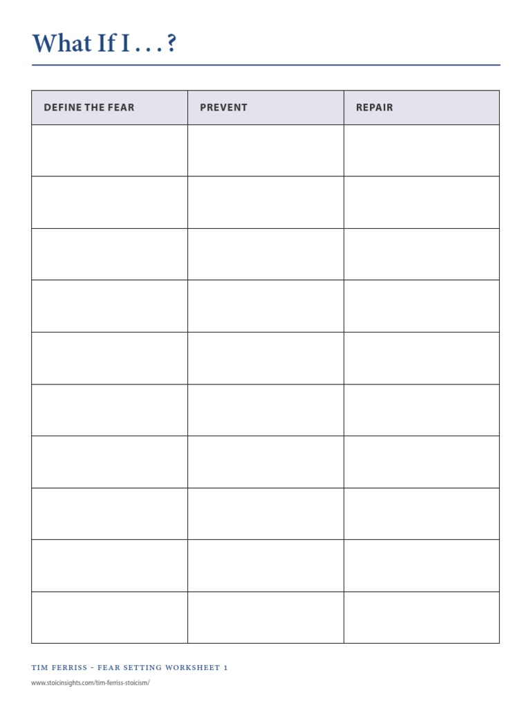 Timferris Fear Setting Pdf Pdf