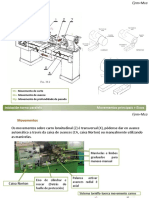 movementos_eixos