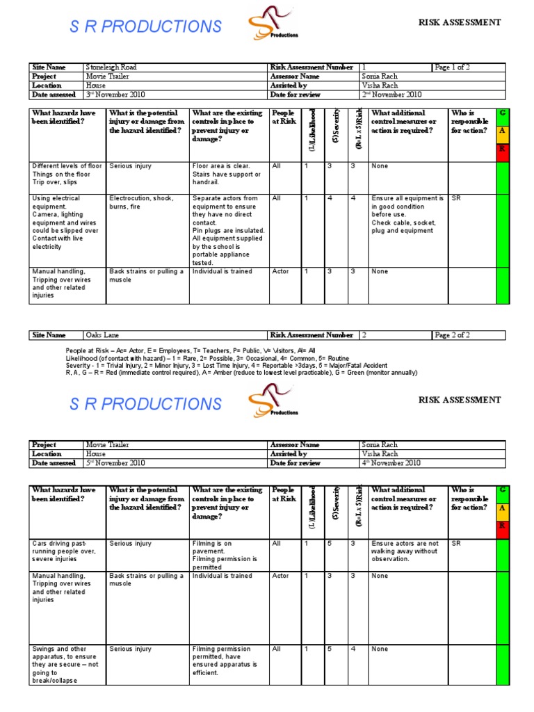 Risk Assessment Ac Power Plugs And Sockets Electrical Engineering