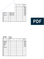 Daftar Hadir & Kelengkapan SPP