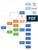 Esquema planificación cultural.docx