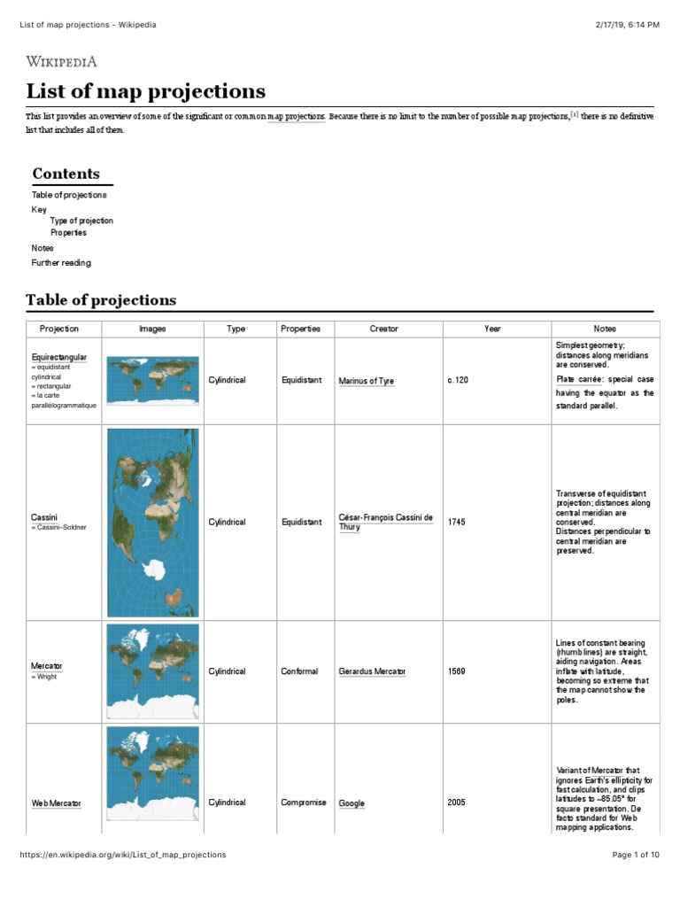 List of Map Projections | PDF | Latitude | Navigation