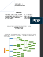 Taller 1 Semillero 3