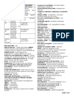 Pharma CD PDF