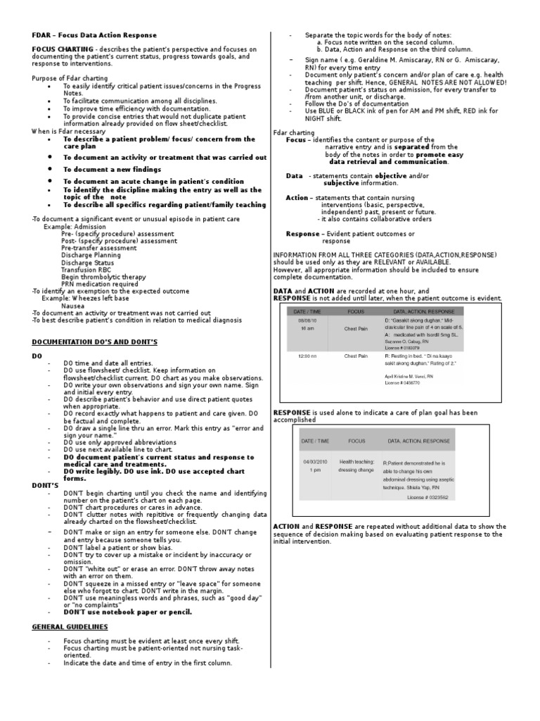 FDAR - Nurses Notes  Patient  Nursing