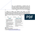 Actividad Tecnología 16 Al 26 de Marzo PDF