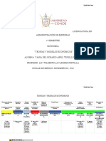 Tarea 3.1 Teorías y Modelos Económicos