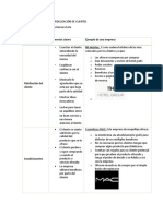 Taller 5 Elementos de Fidelización de Clientes