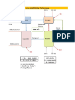 Vam Machine Flow Diagram