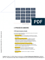 Lectura - Tipos de Almacenes