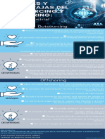 Diferencia Outsorcing y Offshoring